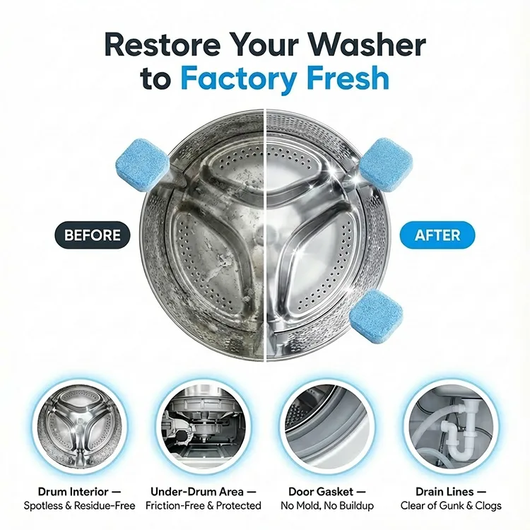 furMe Washing Machine Cleaner Plus