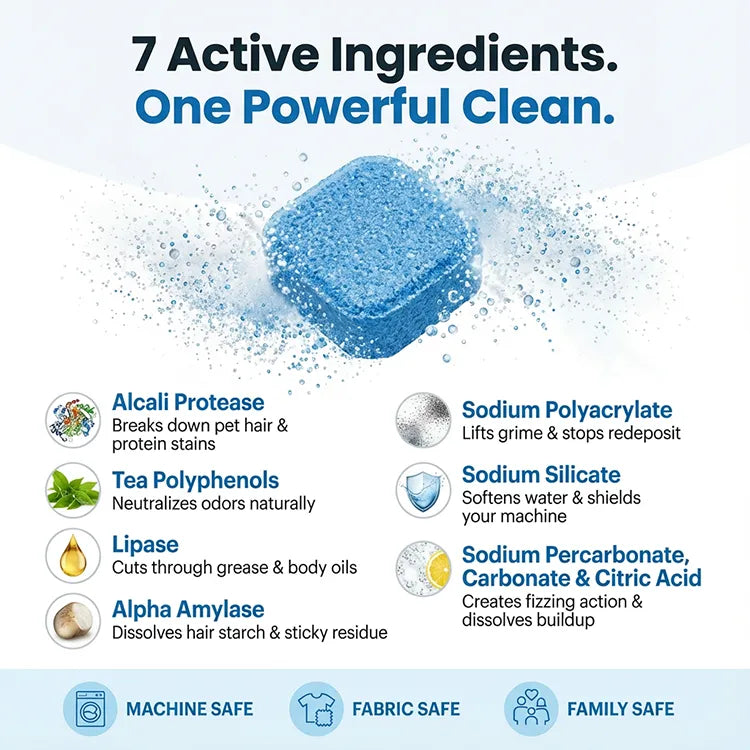 furMe Washing Machine Cleaner Plus