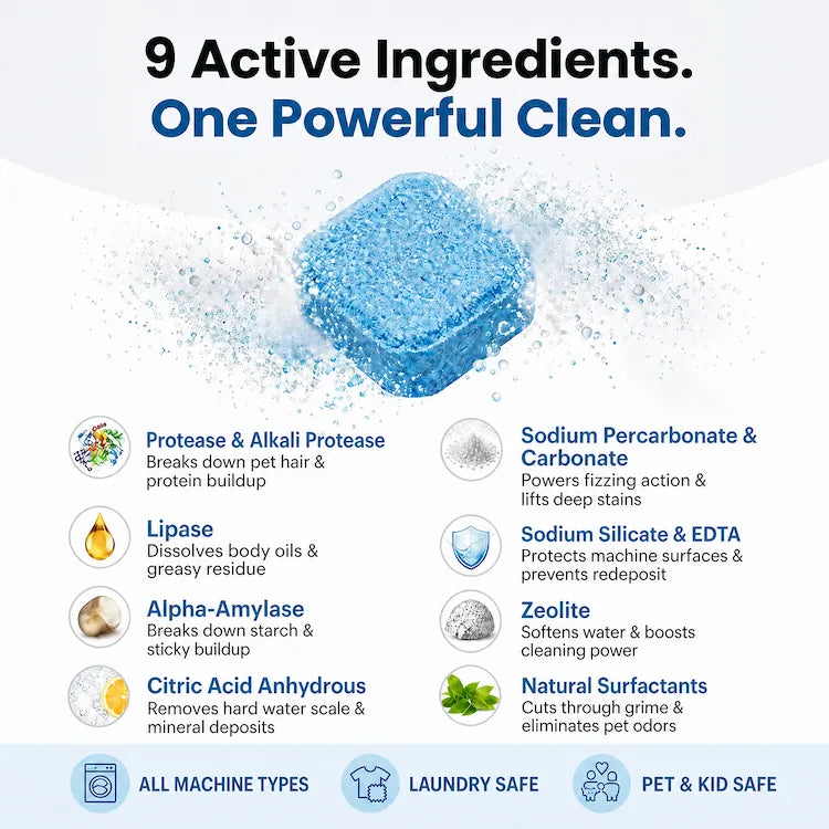 furMe Washing Machine Cleaner Plus
