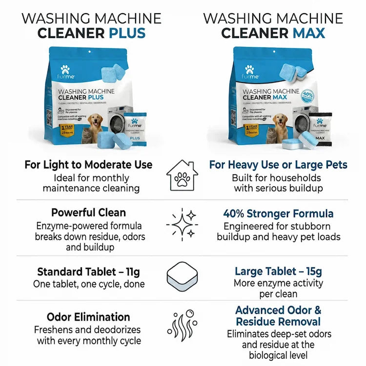 furMe Washing Machine Cleaner Plus