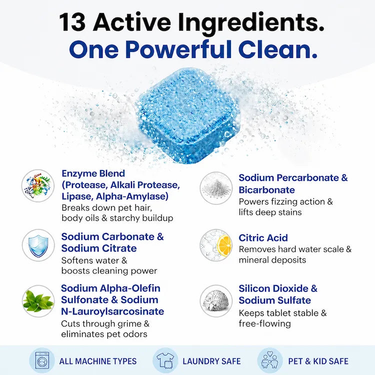 furMe Washing Machine Cleaner Plus