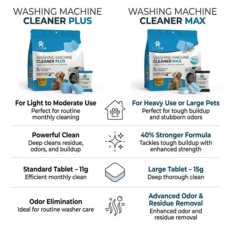 furMe Washing Machine Cleaner Plus