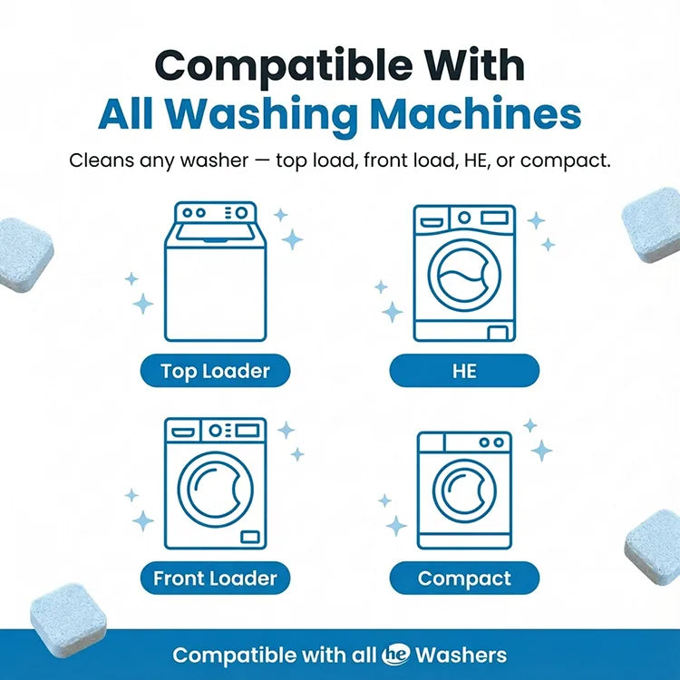 furMe Washing Machine Cleaner Plus